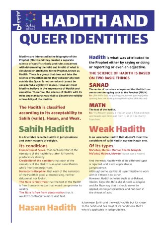 Hadith and Queer Identities